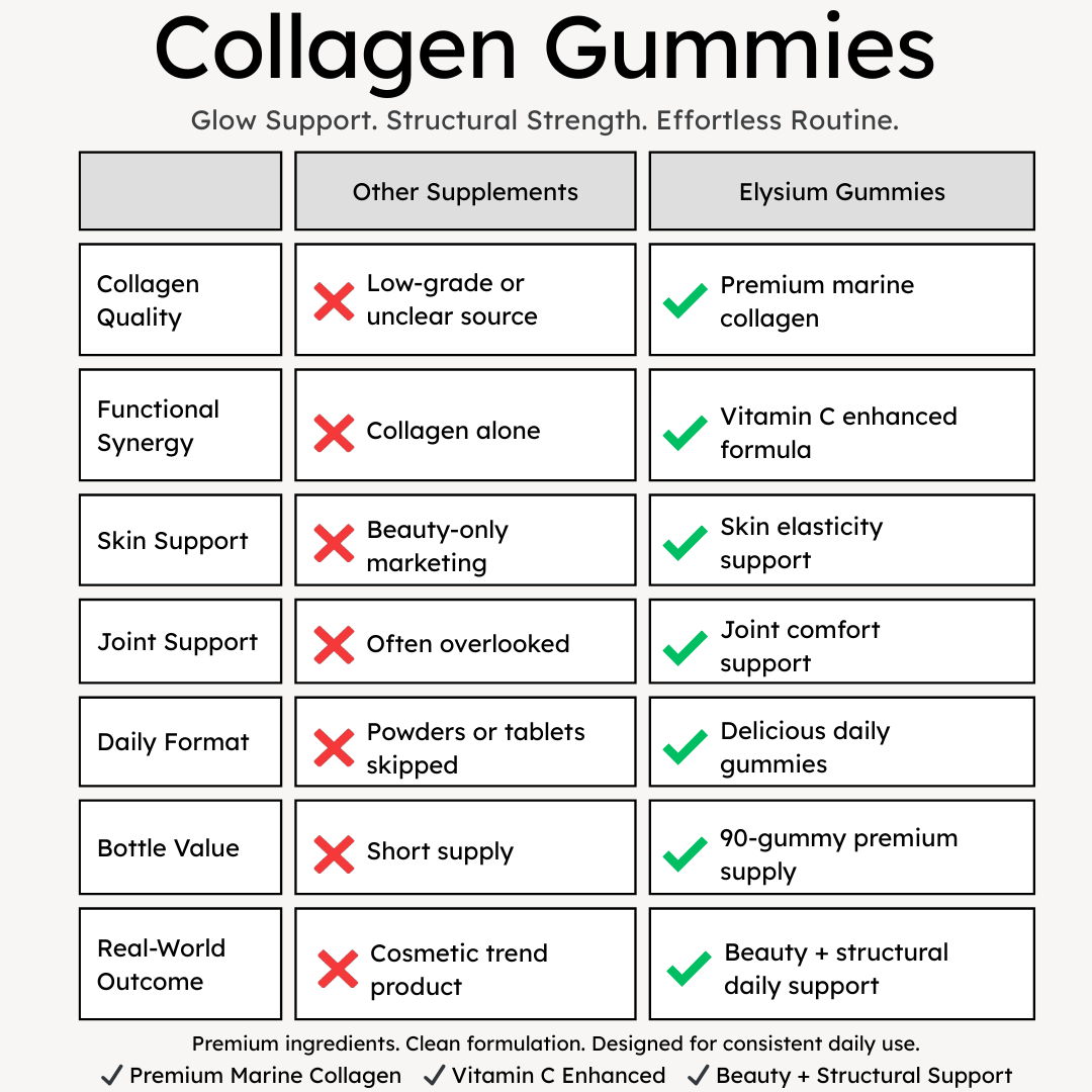 Product Comparison Image