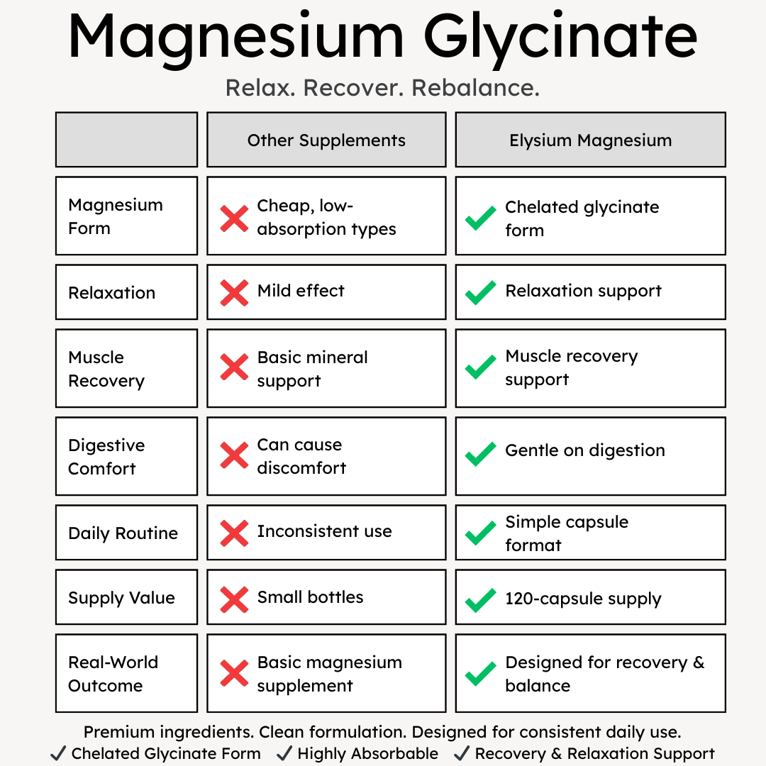 Product Comparison Image