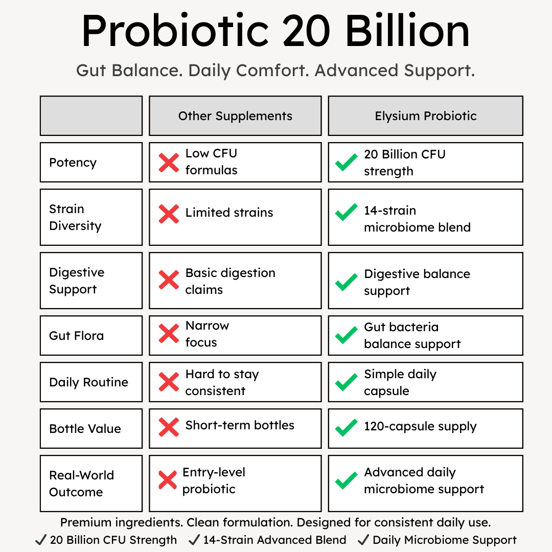 Product Comparison Image